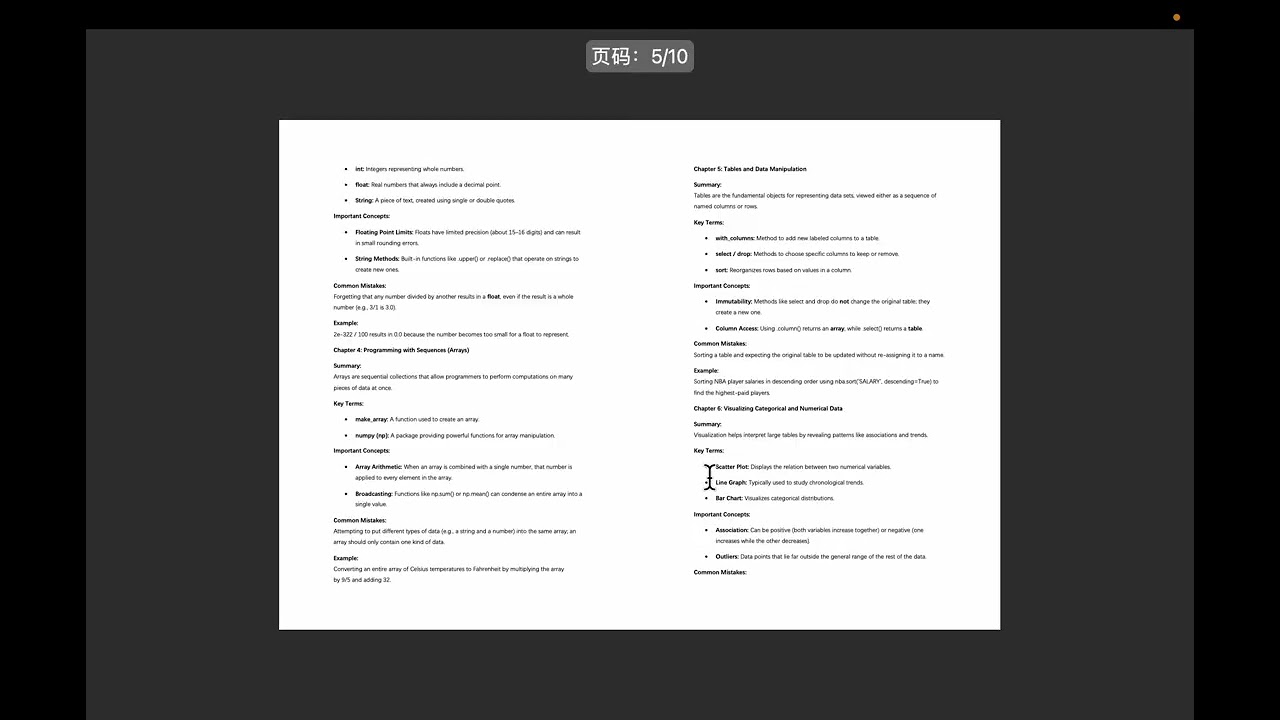 CS031 Midterm Project – Data Science Study Guide