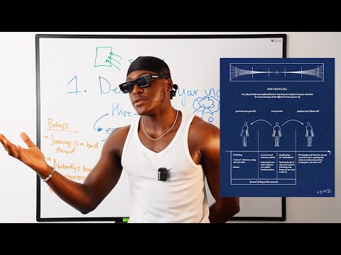 The “CHRIST” Way To Manifest Your Dream Reality