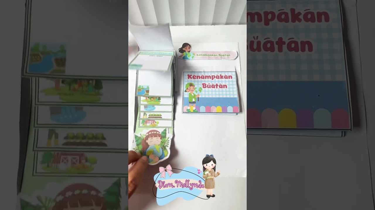 LKPD IPAS Kelas 4 SD Kenampakan alam dan buatan. #lkpd #ipas  #kenampakanalam #guru