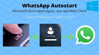 WhatsApp Auto start on system sign in  | Microsoft Store app/.exe app/Web | Windows 10 | CAPS TV