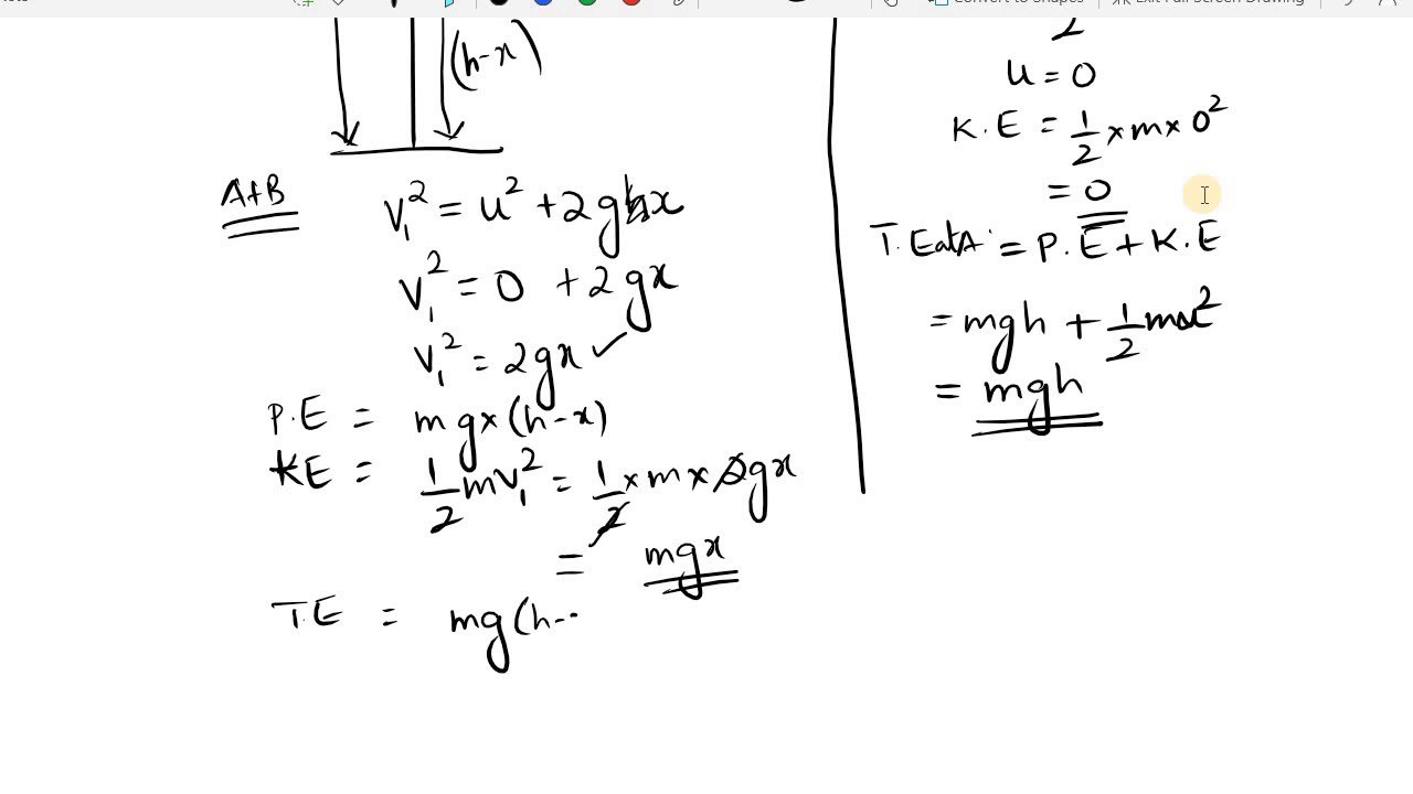 Work and Energy CBSE  9 - Law of Conservation of Energy