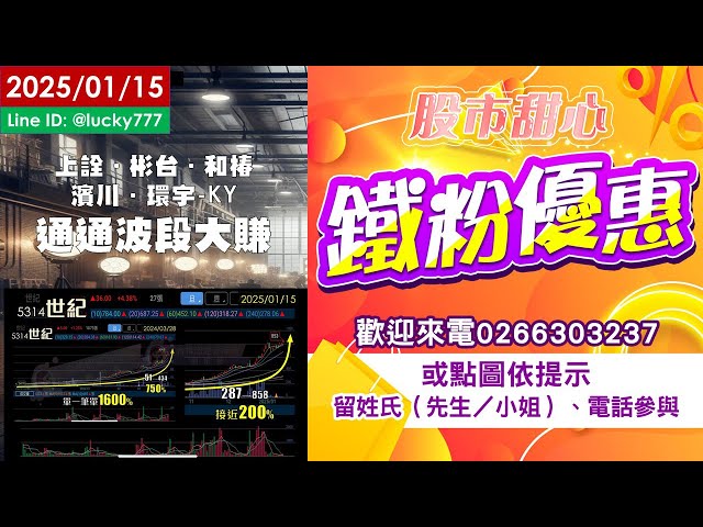 01/15【甜心盤後影音】恭賀～去年29檔漲倍股，世紀股價狂噴17倍，上詮．彬台．和椿．濱川．環宇-KY⋯通通波段大賺！