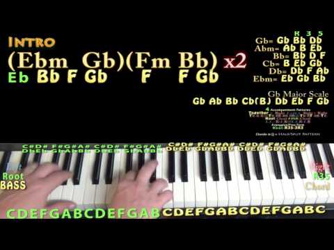 P**** Print (Gucci Mane) Piano Lesson Chord Chart