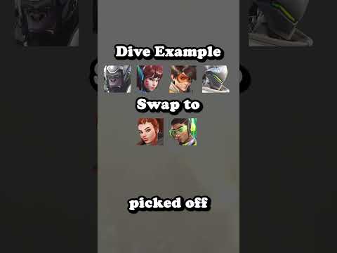 Tips on swapping Supports - Overwatch 2