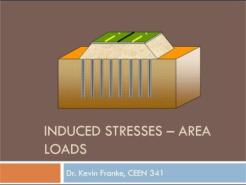 CEEN 341 - Lecture 14 - Induced Stresses Beneath Area Loads