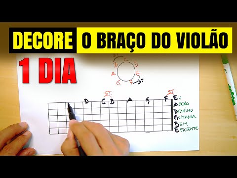 APRENDA AS NOTAS no braço do VIOLÃO em 1 DIA - MÉTODO MAIS FÁCIL do YouTube - Prof. Sidimar Antunes🎸