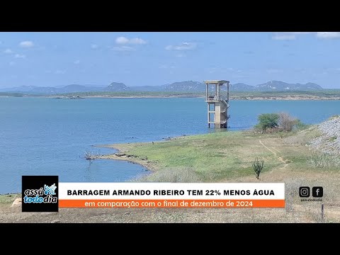 Quase 20 reservatórios do Rio Grande do Norte estão com menos de 10% da sua capacidade total