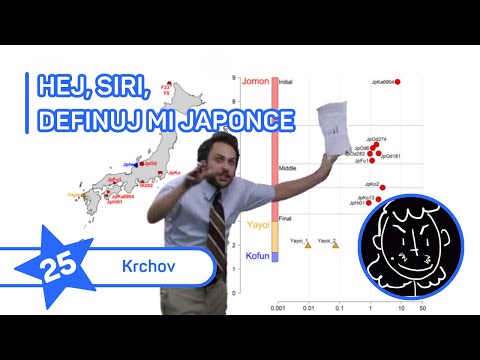 Hej, Siri, definuj mi Japonce