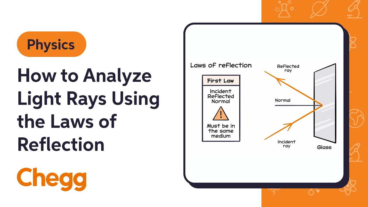 How to Analyze Light Rays Using the Laws of Reflection | Physics