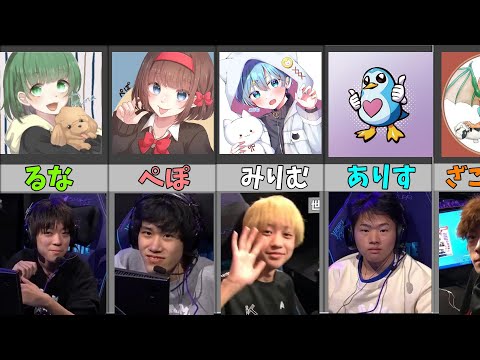 フォートナイト世界大会顔出しまとめ