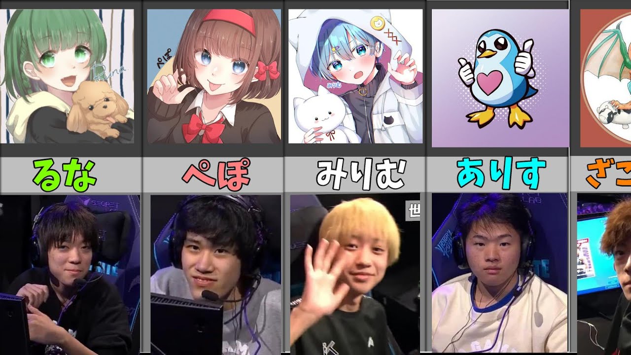 フォートナイト世界大会顔出しまとめ