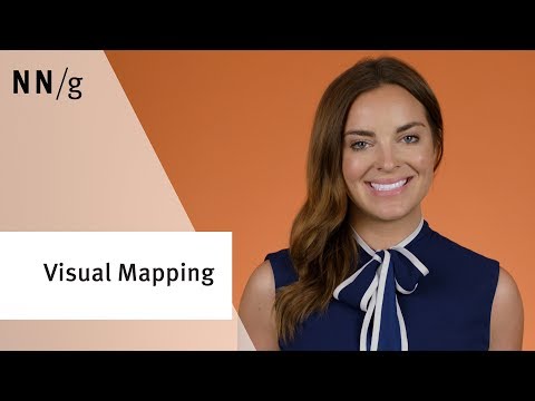 Cognitive Maps, Mind Maps, and Concept Maps: Definitions - NN/G