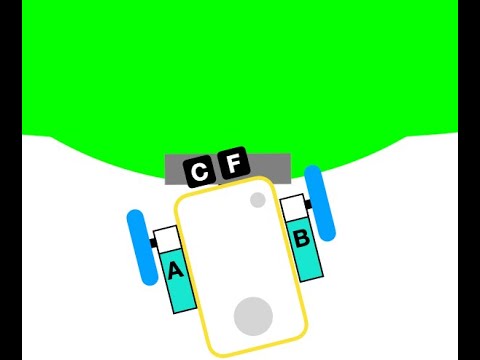 Riley Rover Episode 07