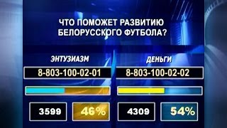 Позиция. Белорусский футбол