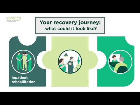 Optimal Treatment and Recovery Outcome through Individual Neurorehabilitation | cereneo [ENG]