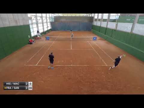 Liam Hignett/James MacKinlay v James Frawley/Akira Santillan - M25 MUNGIA