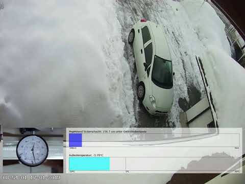 Zeitraffer Schneelast