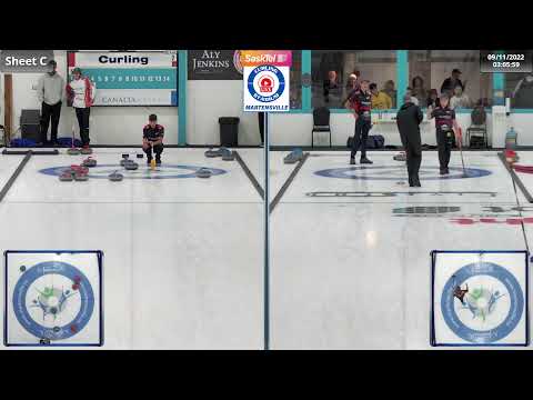 Heistad vs Derksen - Draw 8 Sheet C - Sask Cup #1 Junior Slam Series