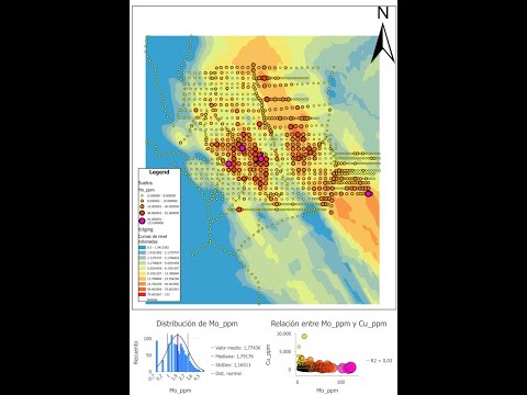 Video de geoquímica