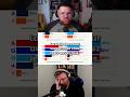 Accueil Video thumbnail