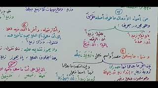 صورة شرح ابن عقيل ( 627-634 ) 143