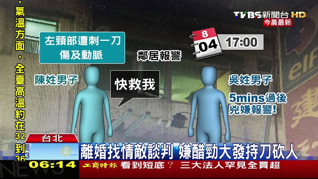 懷疑前妻外遇　醋男砍情敵頸部致死