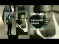 Johnny Gill - 5,000 Miles (Feat. Jaheim)