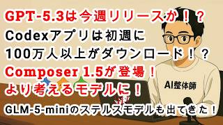 【#AIニュース No.280】GPT 5.3は今週木曜日リリースか！？Composer 1.5が登場！GLM-5-miniの噂も浮上！