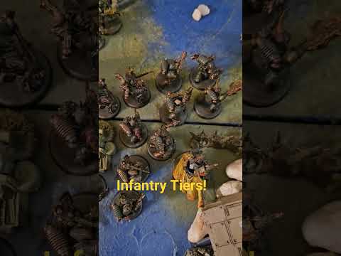 Warhammer 40k Infantry Types #40k #warhammer #tactics #strategy #gaming #games #shorts