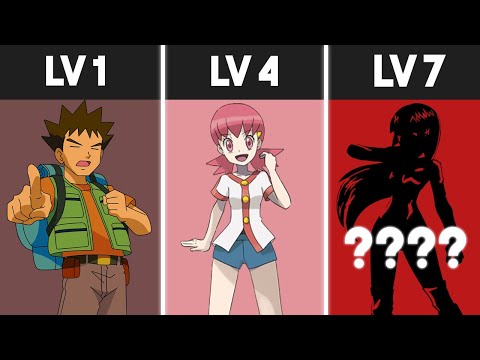 7 levels of Pokemon Gym Leaders