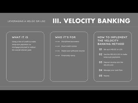 Lesson 3: Alternative Solutions