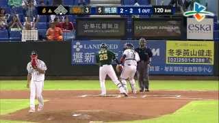 [問題] 朱俊祥為什養不起來?