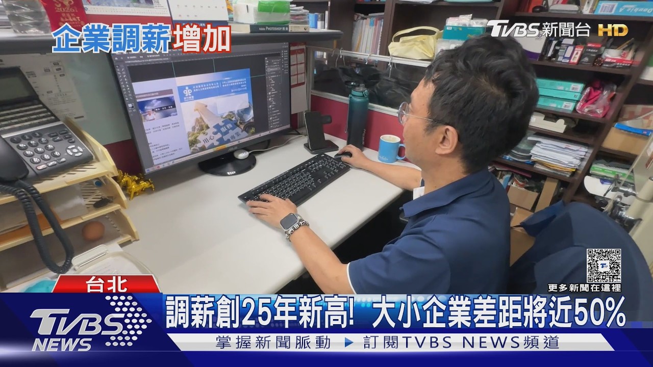 調薪廠商創25年新高！大企業85%加薪　中小企業僅31%差距驚人