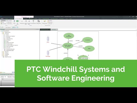 Windchill Systems and Software Engineering