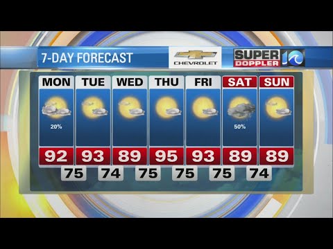 Super Doppler 10 August 24 Midday