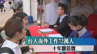 低薪！台人海外工作72萬人　10年翻倍增