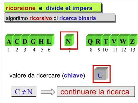Lezione 14 2   Algoritmo ricorsivo per la ricerca binaria