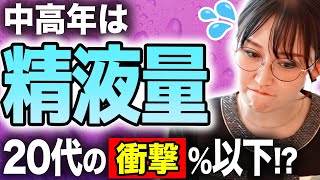 【20代の◯%】ヤバすぎる中高年の精液量の減少... 絶対やるべき対策は？
