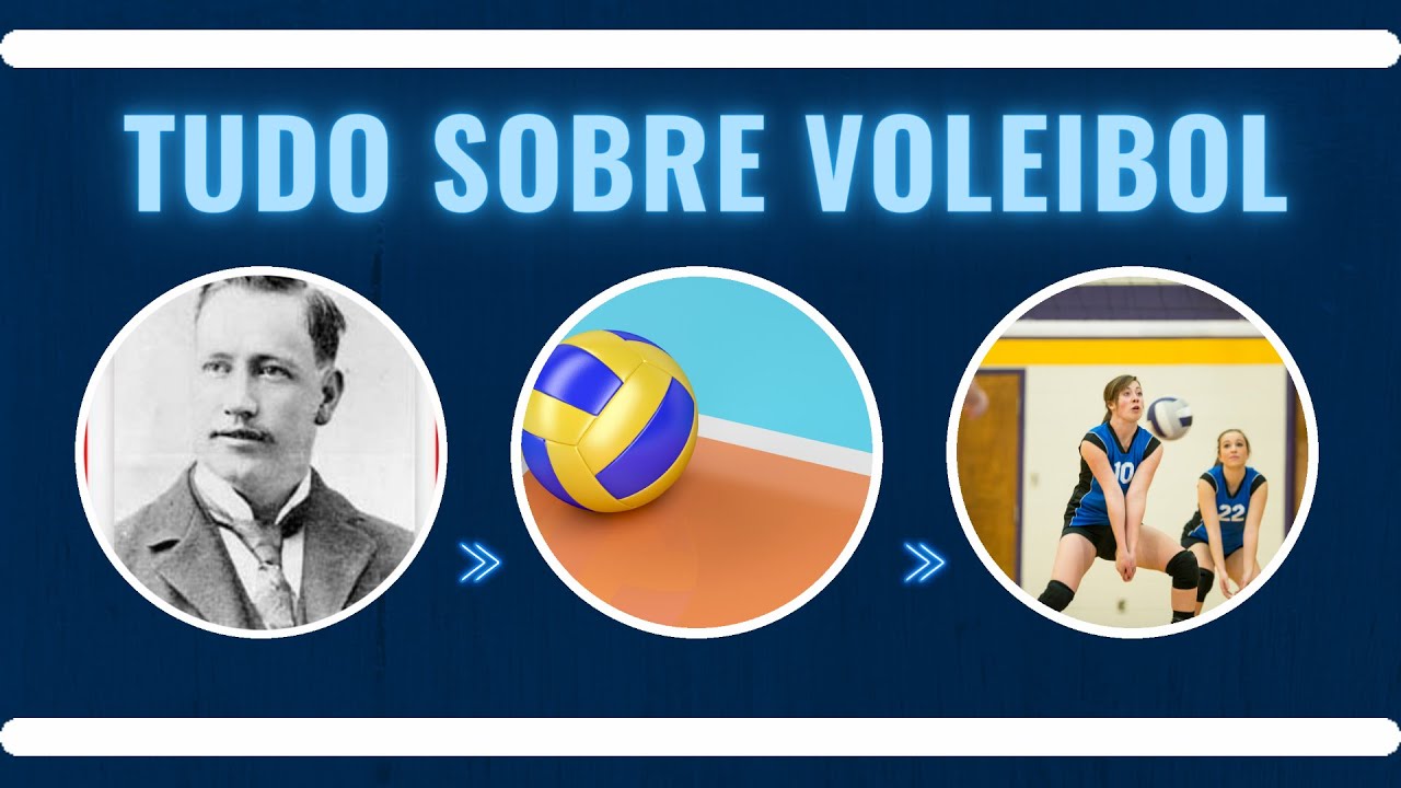 Tudo sobre Voleibol: História, Regras e Fundamentos