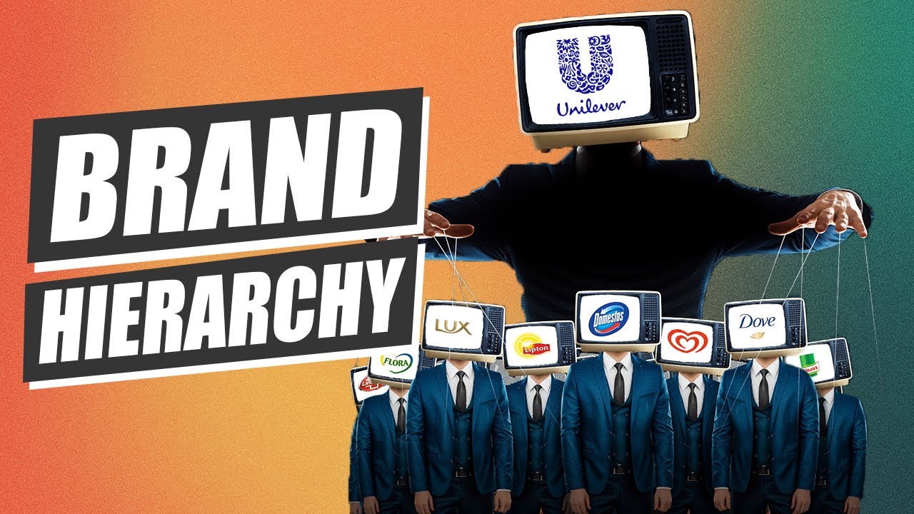 What Is Brand Hierarchy? (5 Types, Structures & Examples)