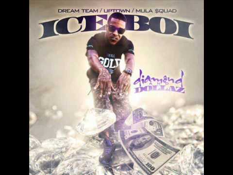 ICE BOI ft CHAD,RANSOM(ArtKlvb) - Miami (Prod By Rahdeekhal)