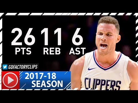 Blake Griffin Full Highlights vs Lakers (2017.11.27) - 26 Pts, 11 Reb, 6 Ast, Left the Game!