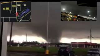 Hattiesburg tornado compilation