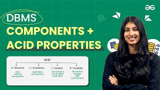 DBMS in 5 Minutes | Components + ACID Properties - Quick Tutorial by GeeksforGeeks