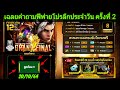 ชื่อ ฟีฟาย