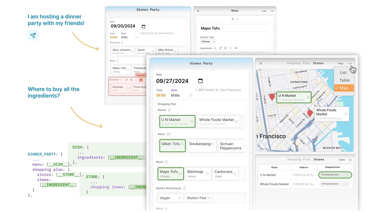 Generative and Malleable User Interfaces with Generative and Evolving Task-Driven Data Model