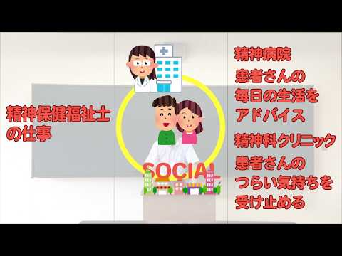 社会福祉学科ガイダンス「精神保健福祉士の役割」7分　種智院大学
