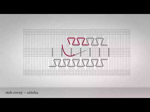 Steh rovný - ažúrka