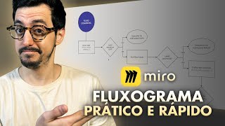 COMO CRIAR UM FLUXOGRAMA DE PROCESSOS USANDO A MIRO | TUTORIAL COMPLETO