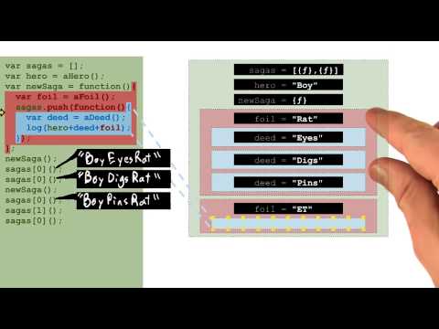 欢迎学习前端开发进阶课程！